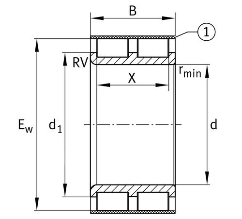 RSL25x4251x24-XL-RV RSL25x4251x24-XL-RV